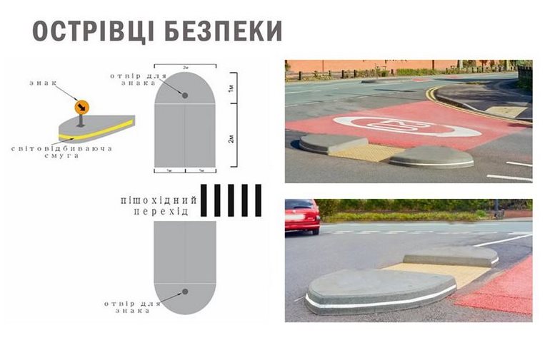 Ostrivzi bezpeki 3